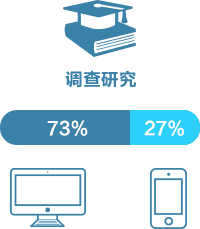 调查研究