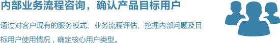 内部业务流程咨询,确认产品目标用户