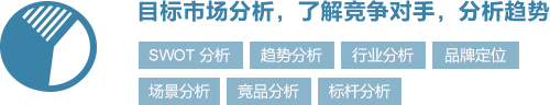 目标市场分析,了解竞争对手,分析趋势