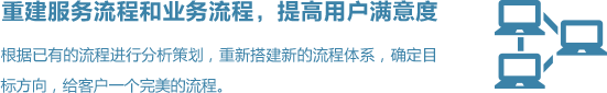 重建服务流程和业务流程,提高用户满意度